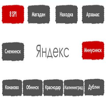 Перечень алгоритмов поисковой системы Яндекс в хронологическом порядке в Симферополе